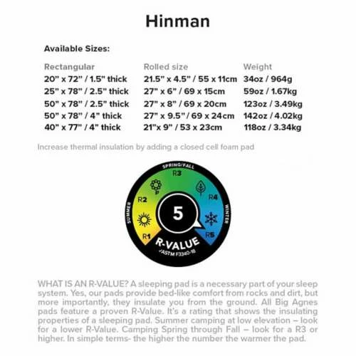 Best Pirce β€οΈ Blankets, Pads & Pillows Big Agnes Hinman Pad π - Image 2