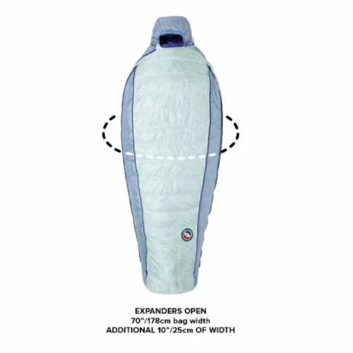 Brand new 🛒 Sleeping Bags 👩 Women's Big Agnes Torchlight UL 20 Sleeping Bag 👍 - Image 3